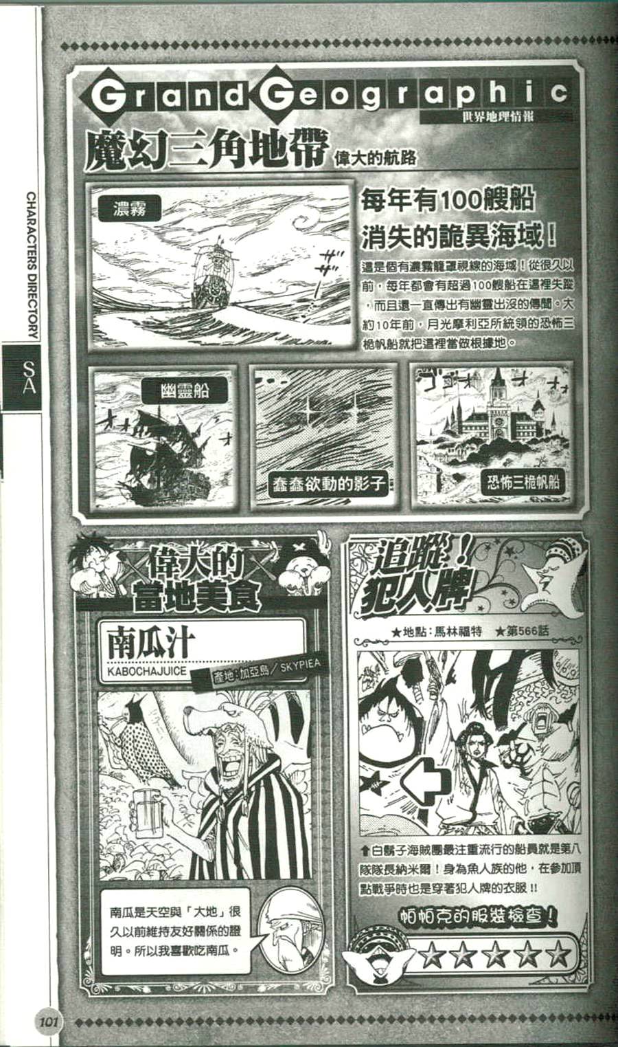 【海贼王blue deep 资料设定集】漫画-（全一卷）章节漫画下拉式图片-88.jpg