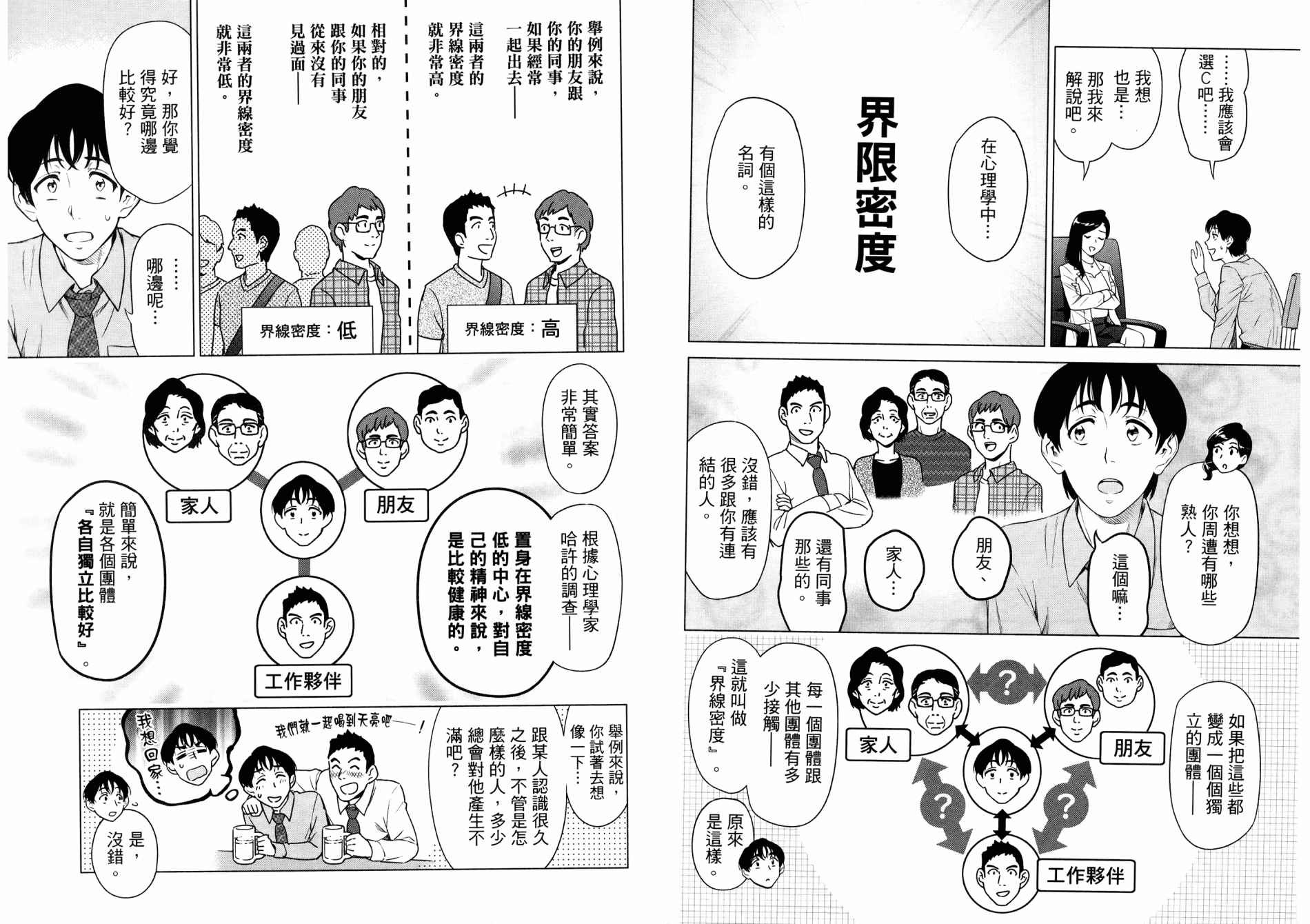 【看漫画学习抗压谘商室】漫画-（上卷）章节漫画下拉式图片-35.jpg