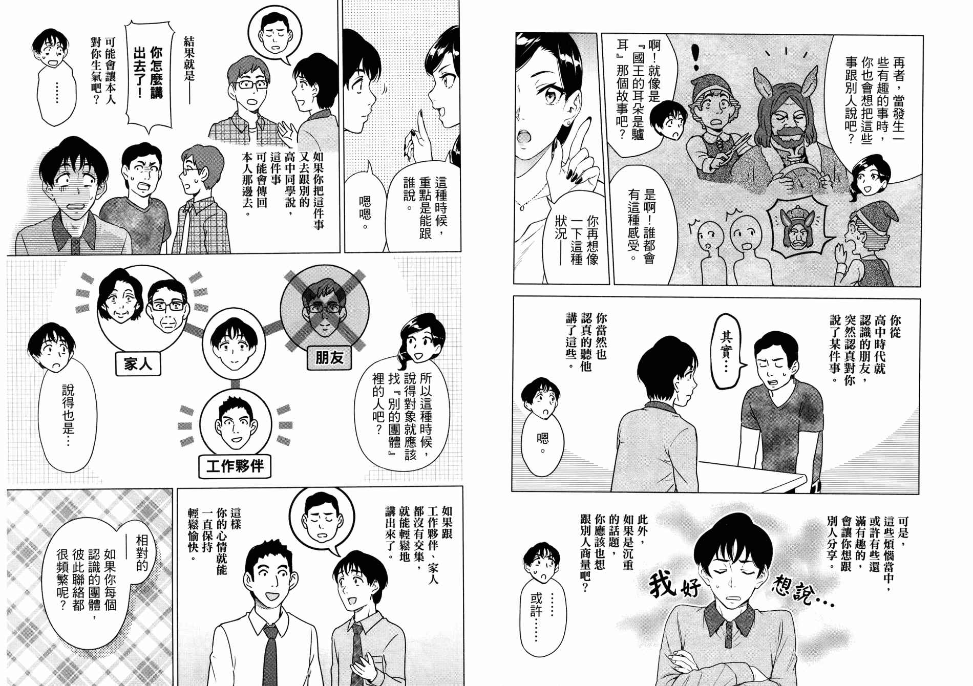 【看漫画学习抗压谘商室】漫画-（上卷）章节漫画下拉式图片-36.jpg