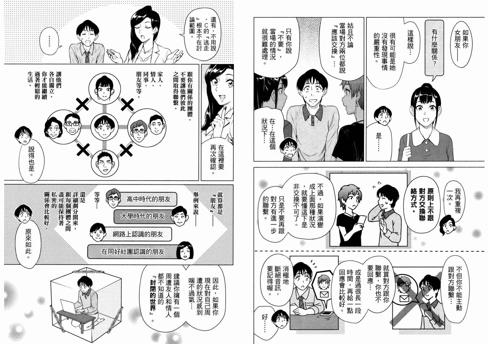 【看漫画学习抗压谘商室】漫画-（上卷）章节漫画下拉式图片-39.jpg