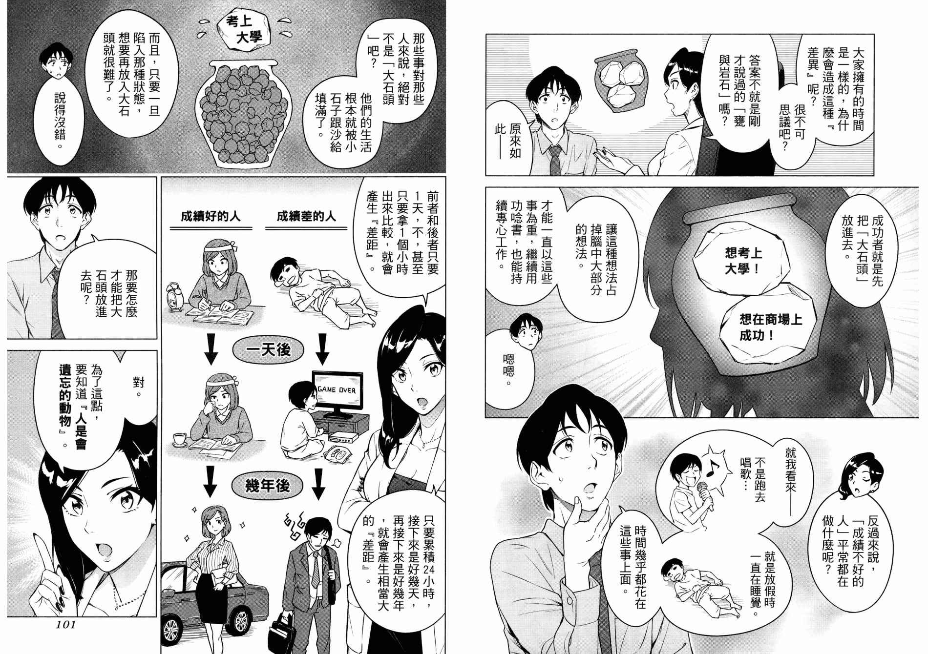 【看漫画学习抗压谘商室】漫画-（上卷）章节漫画下拉式图片-54.jpg