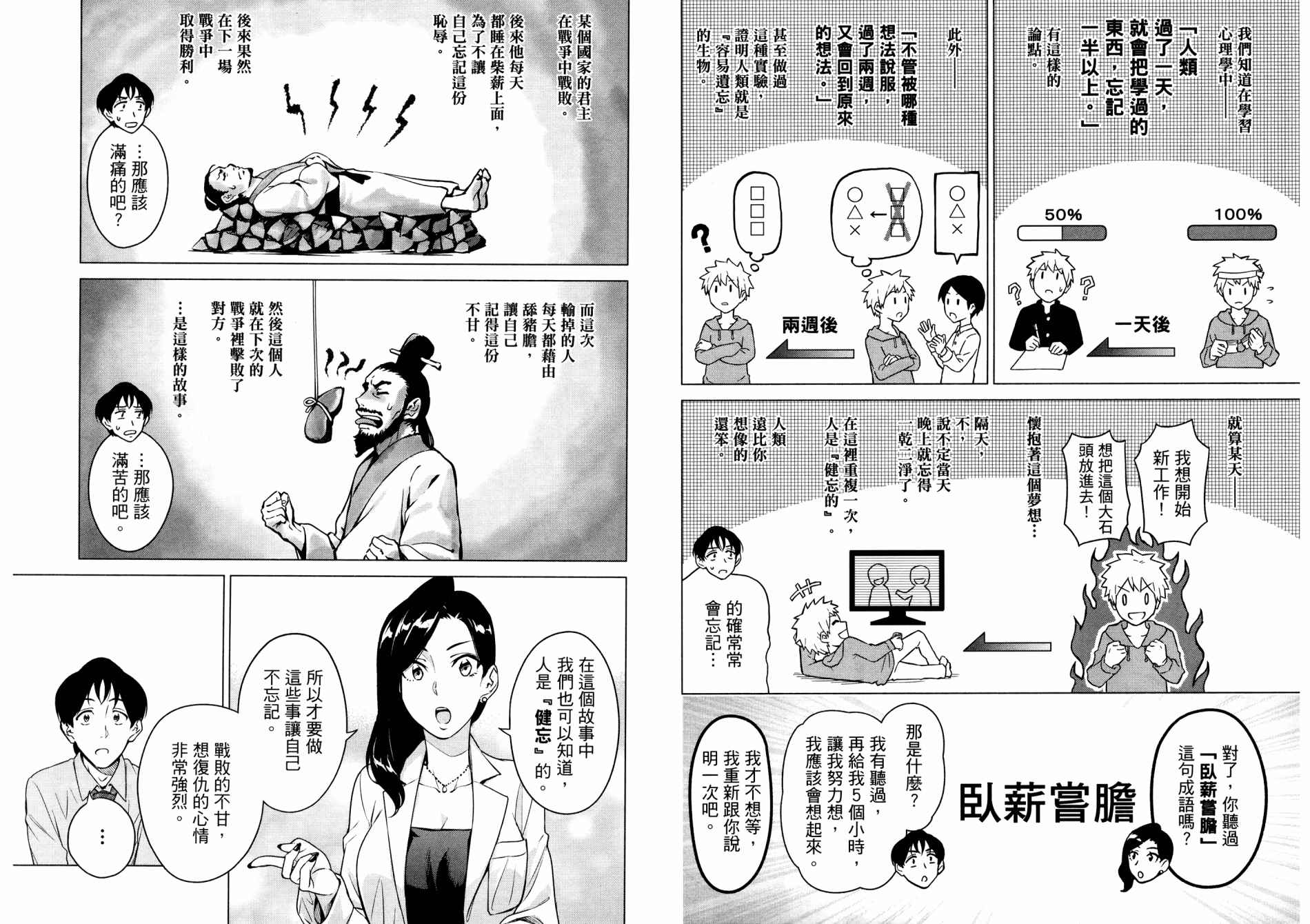 【看漫画学习抗压谘商室】漫画-（上卷）章节漫画下拉式图片-55.jpg