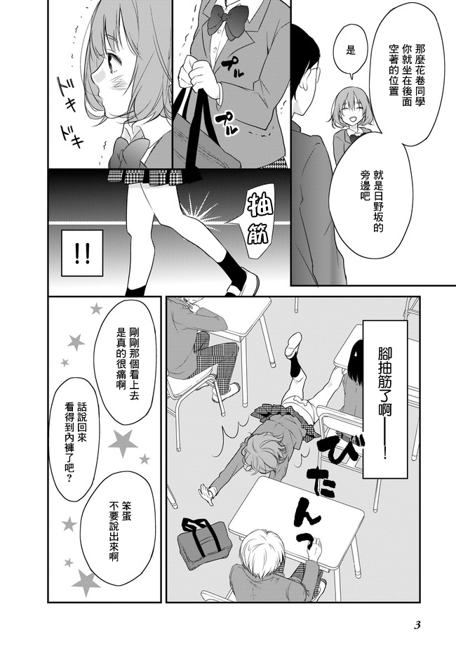 【难攻略王子的艳事】漫画-（第01话）章节漫画下拉式图片-4.jpg