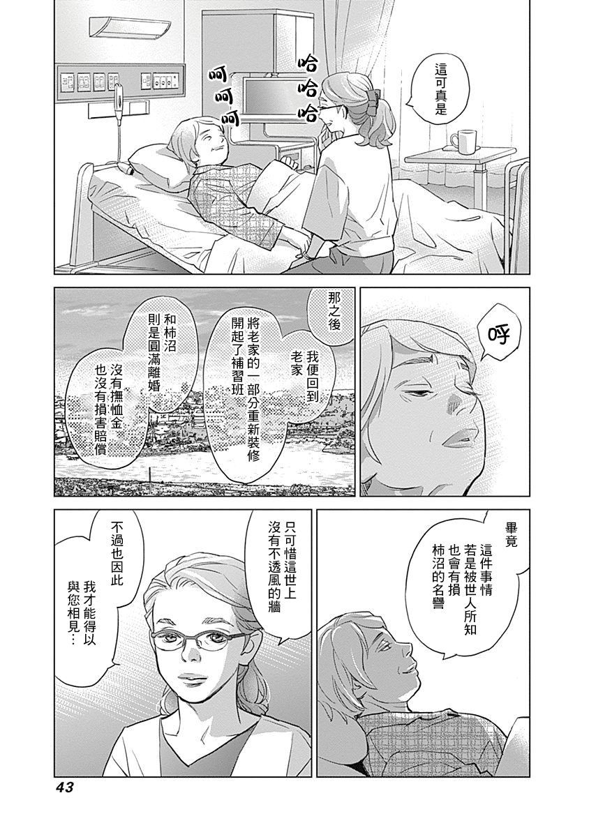 【翕欻蓝调BLUES】漫画-（第01话）章节漫画下拉式图片-44.jpg