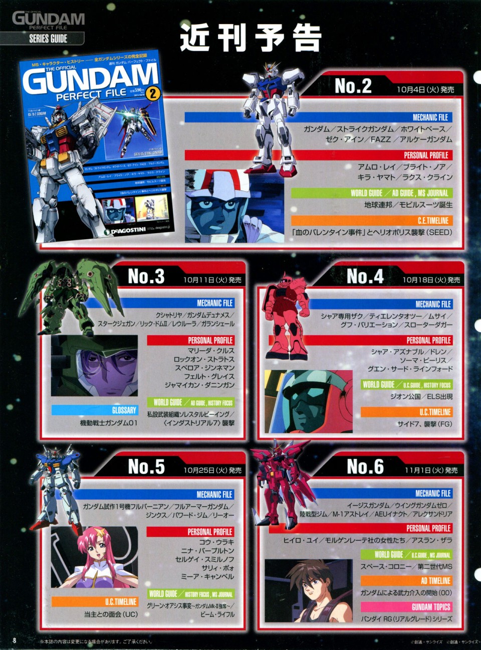 【The Official Gundam Perfect File】漫画-（第01期）章节漫画下拉式图片-10.jpg