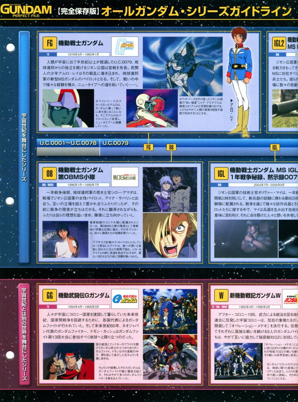 【The Official Gundam Perfect File】漫画-（第01期）章节漫画下拉式图片-11.jpg