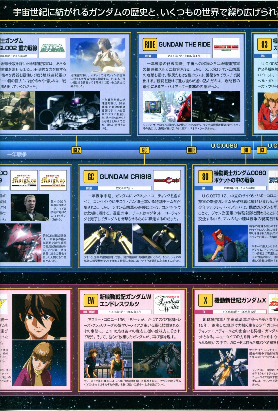 【The Official Gundam Perfect File】漫画-（第01期）章节漫画下拉式图片-12.jpg