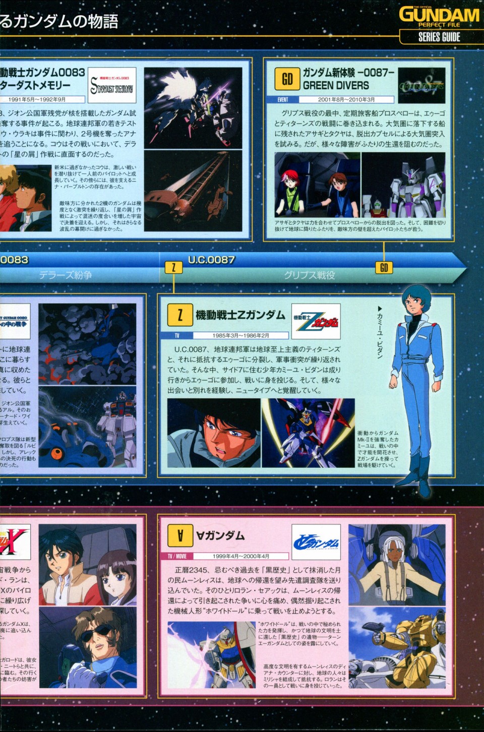 【The Official Gundam Perfect File】漫画-（第01期）章节漫画下拉式图片-13.jpg