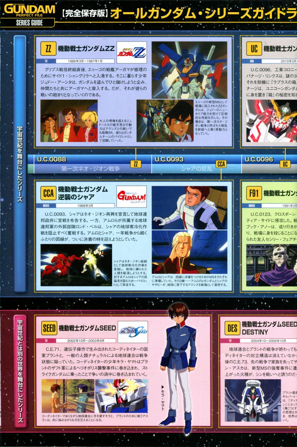 【The Official Gundam Perfect File】漫画-（第01期）章节漫画下拉式图片-14.jpg