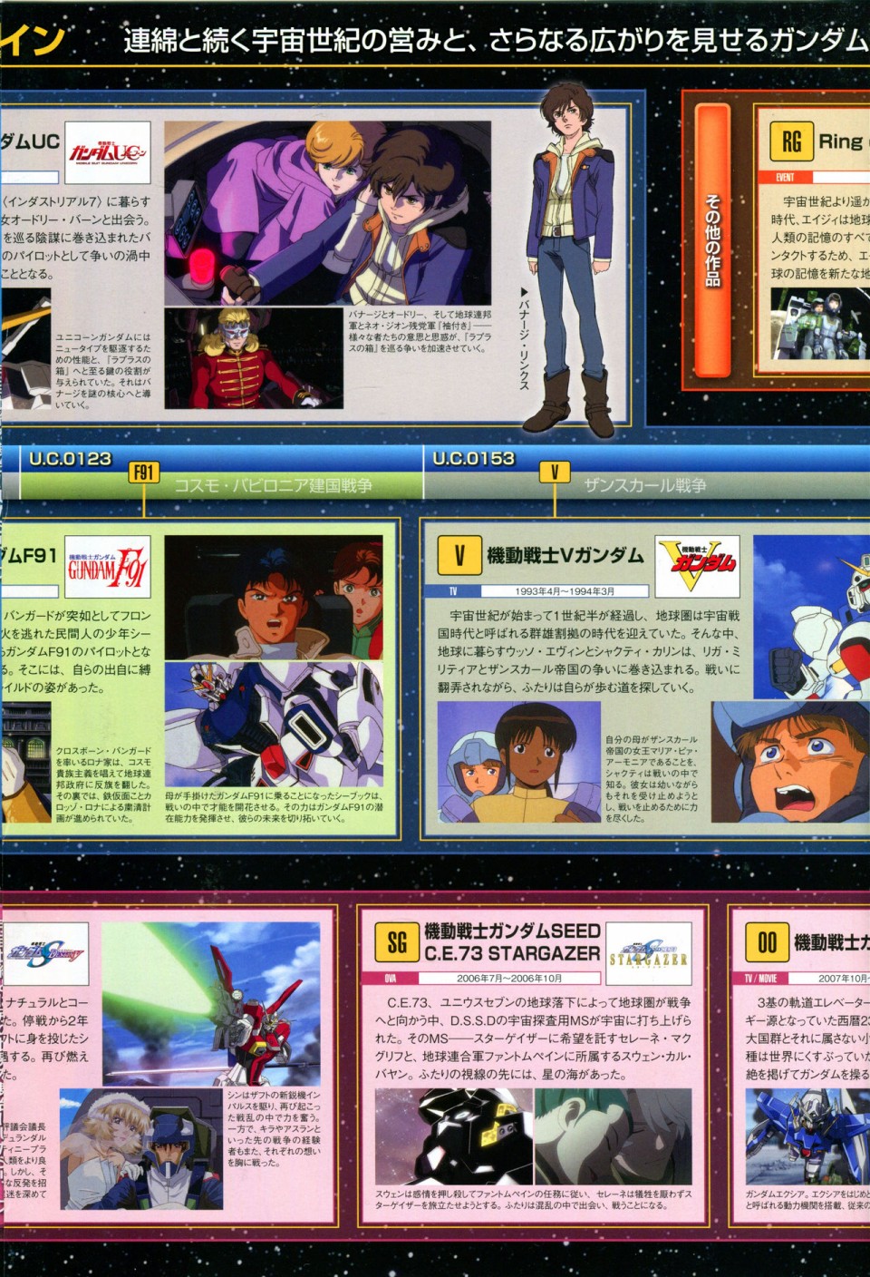 【The Official Gundam Perfect File】漫画-（第01期）章节漫画下拉式图片-15.jpg