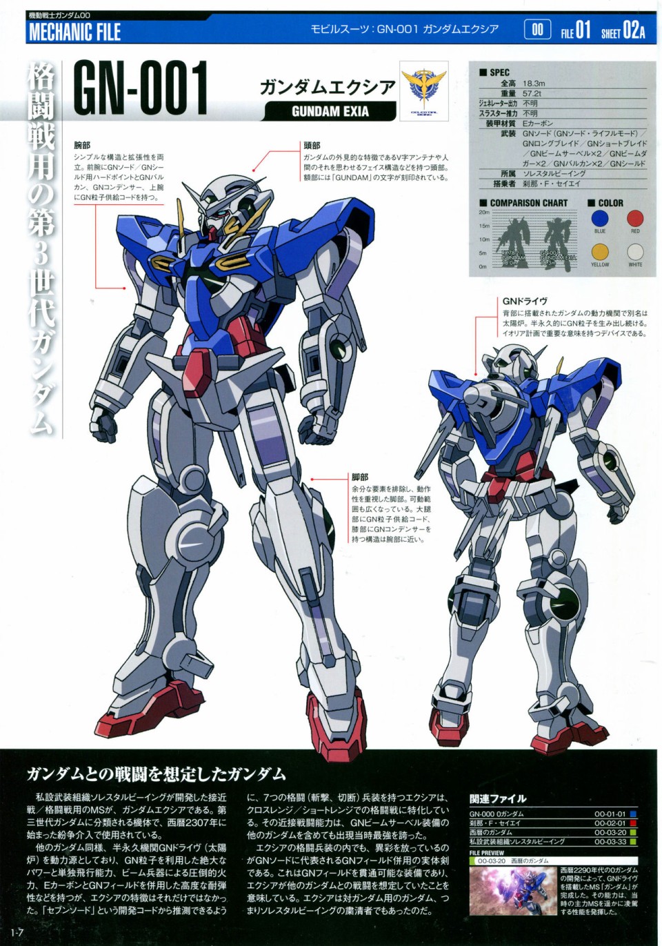 【The Official Gundam Perfect File】漫画-（第01期）章节漫画下拉式图片-23.jpg