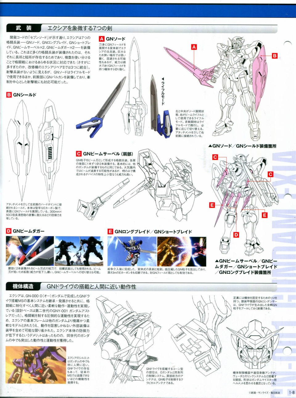 【The Official Gundam Perfect File】漫画-（第01期）章节漫画下拉式图片-24.jpg