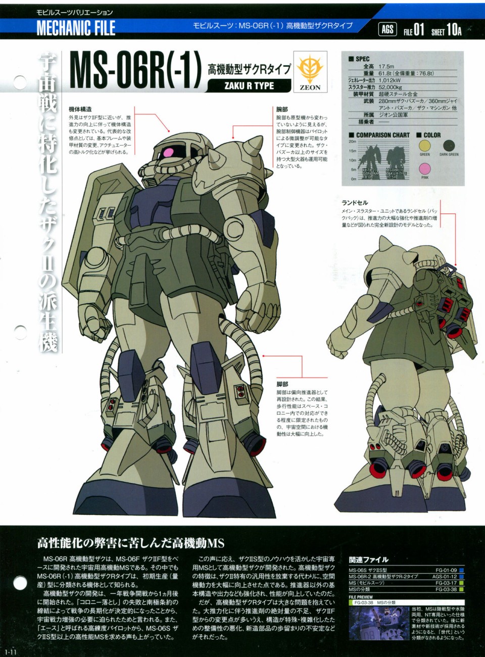 【The Official Gundam Perfect File】漫画-（第01期）章节漫画下拉式图片-27.jpg