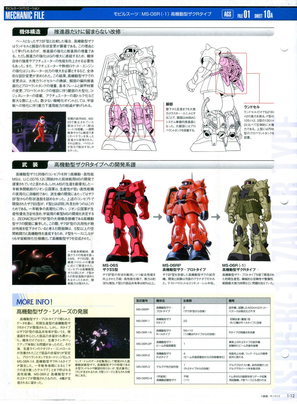 【The Official Gundam Perfect File】漫画-（第01期）章节漫画下拉式图片-28.jpg