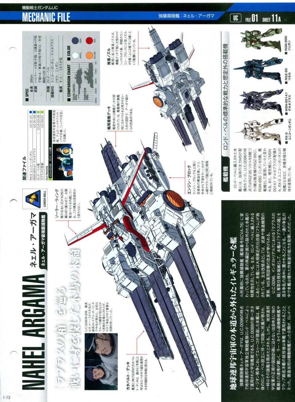 【The Official Gundam Perfect File】漫画-（第01期）章节漫画下拉式图片-29.jpg