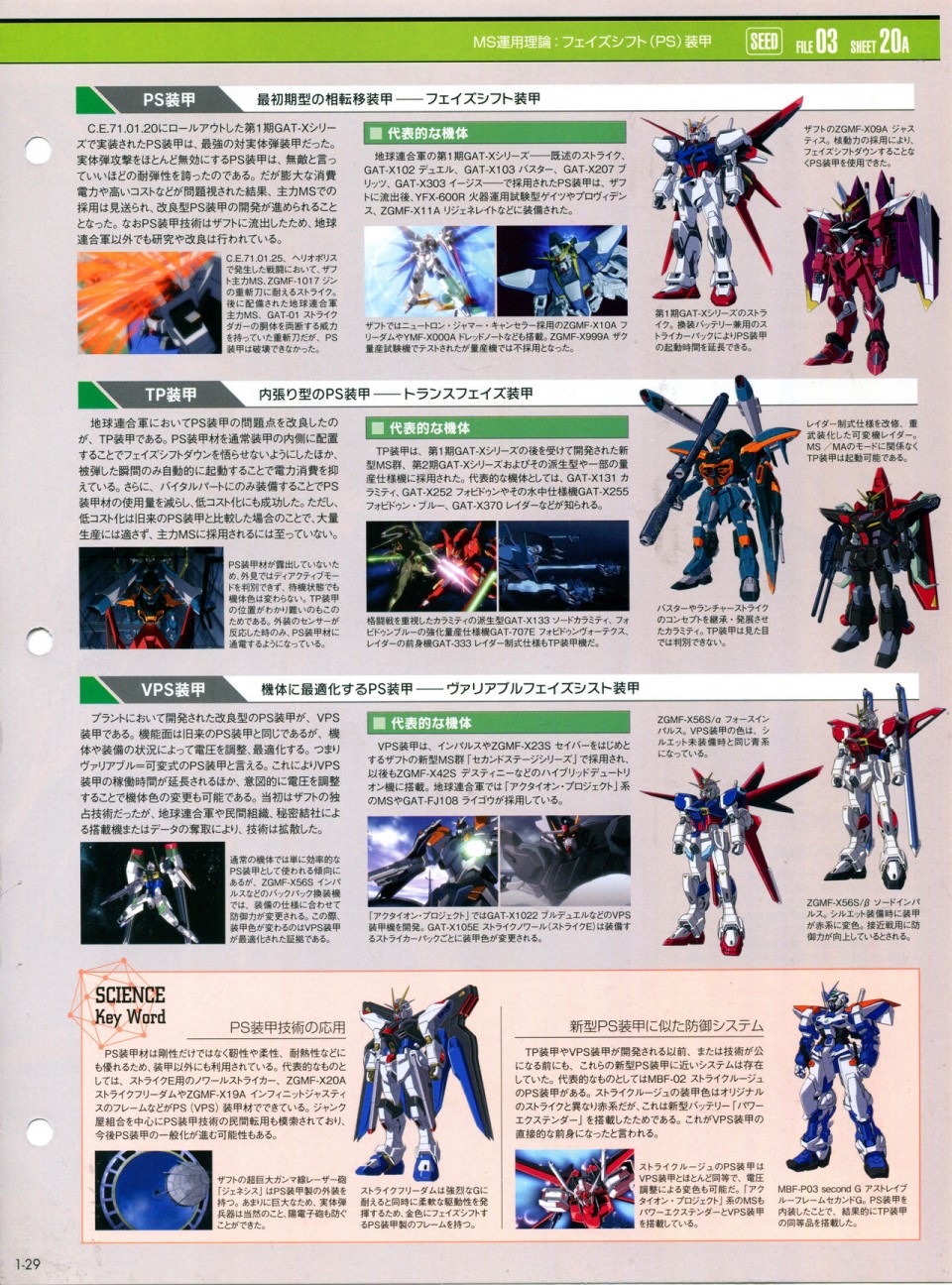 【The Official Gundam Perfect File】漫画-（第01期）章节漫画下拉式图片-45.jpg
