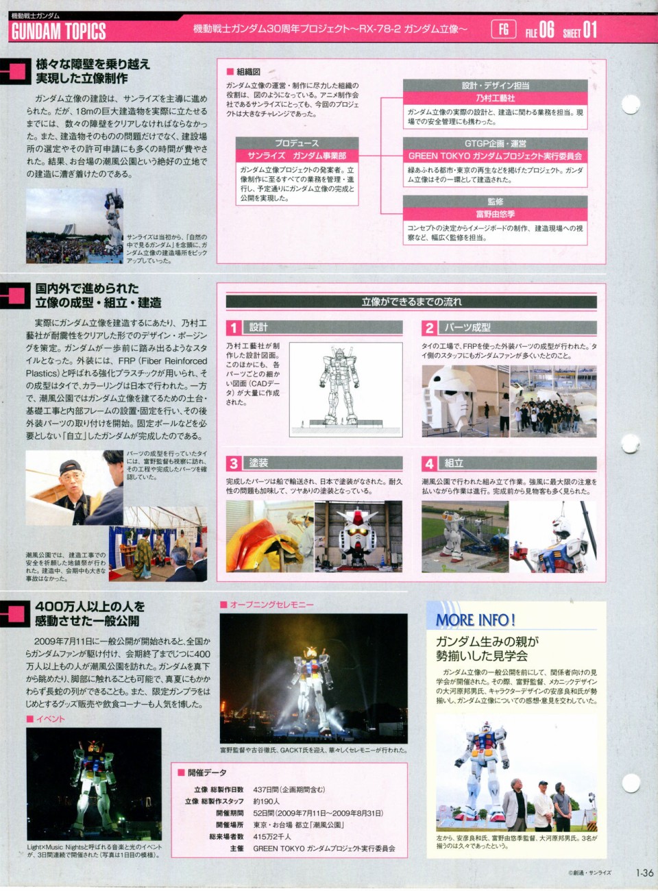 【The Official Gundam Perfect File】漫画-（第01期）章节漫画下拉式图片-52.jpg