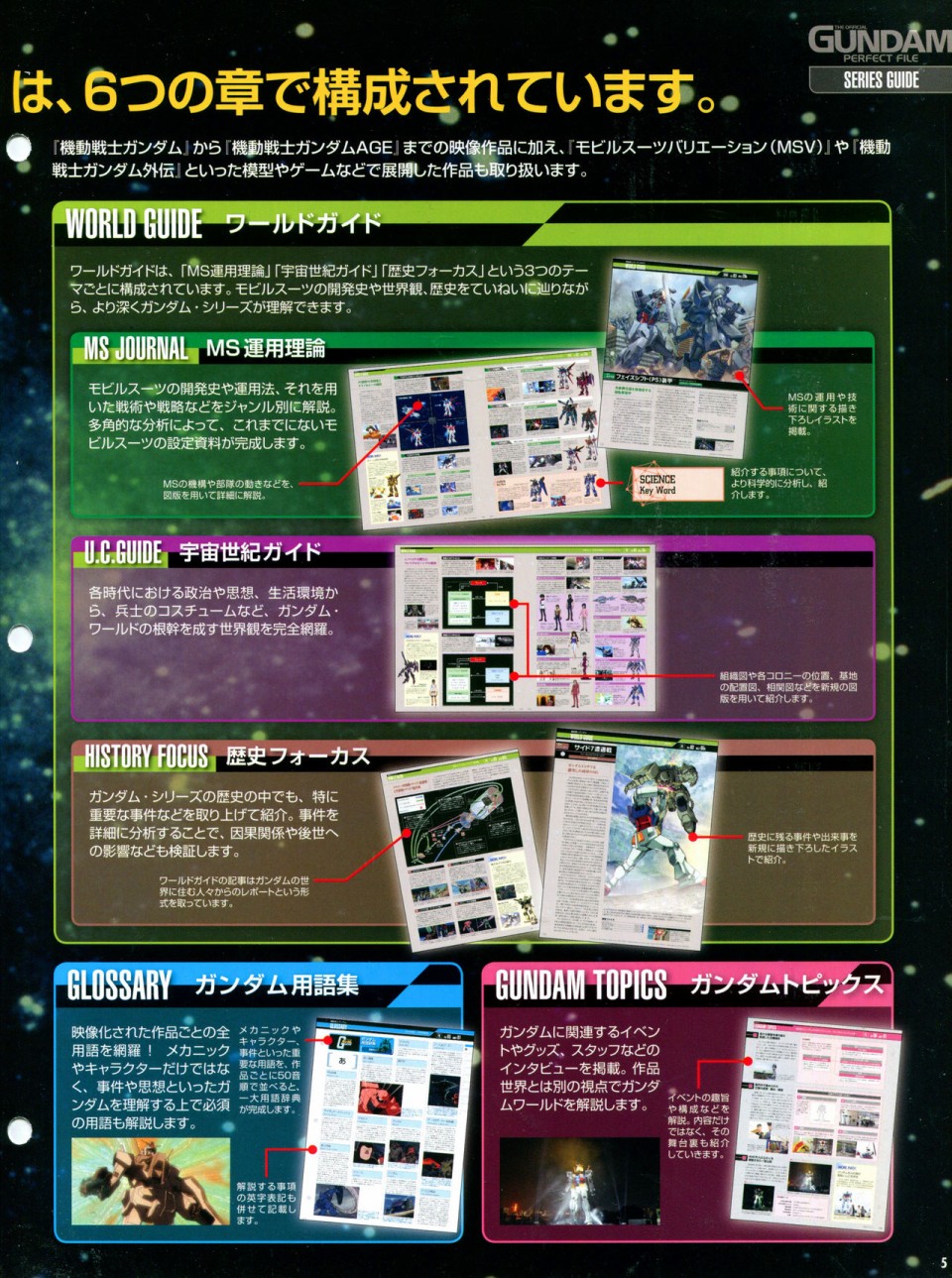 【The Official Gundam Perfect File】漫画-（第01期）章节漫画下拉式图片-7.jpg