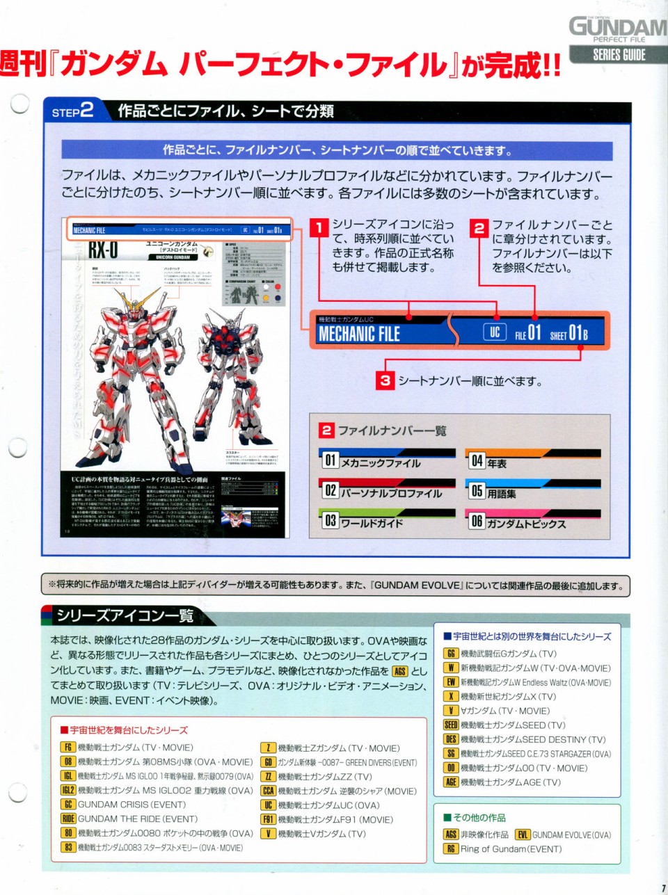 【The Official Gundam Perfect File】漫画-（第01期）章节漫画下拉式图片-9.jpg