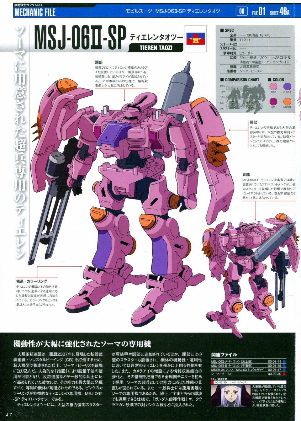 【The Official Gundam Perfect File】漫画-（第04期）章节漫画下拉式图片-11.jpg