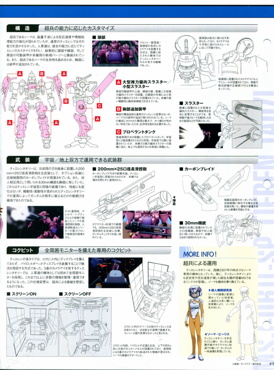【The Official Gundam Perfect File】漫画-（第04期）章节漫画下拉式图片-12.jpg