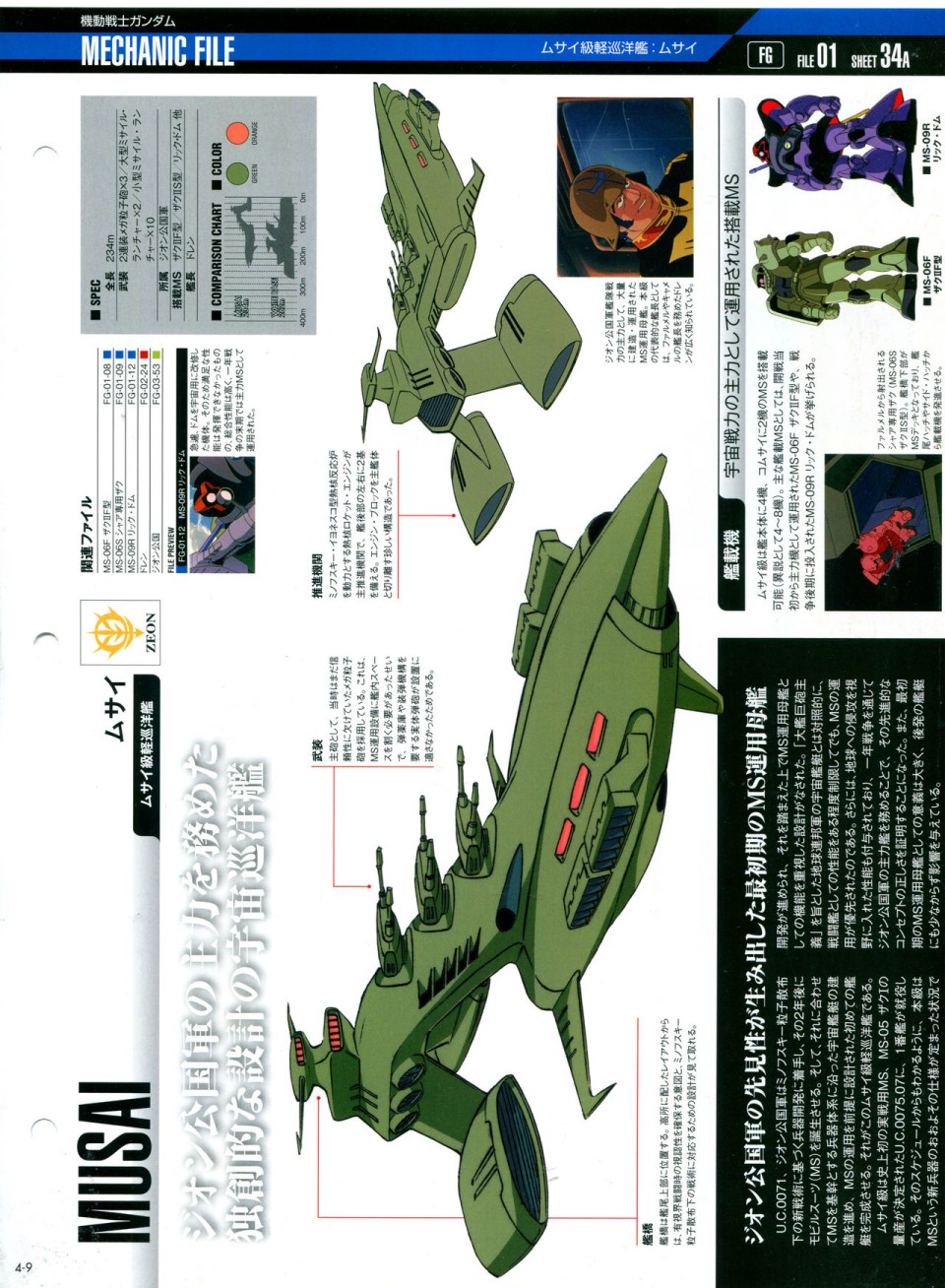 【The Official Gundam Perfect File】漫画-（第04期）章节漫画下拉式图片-13.jpg