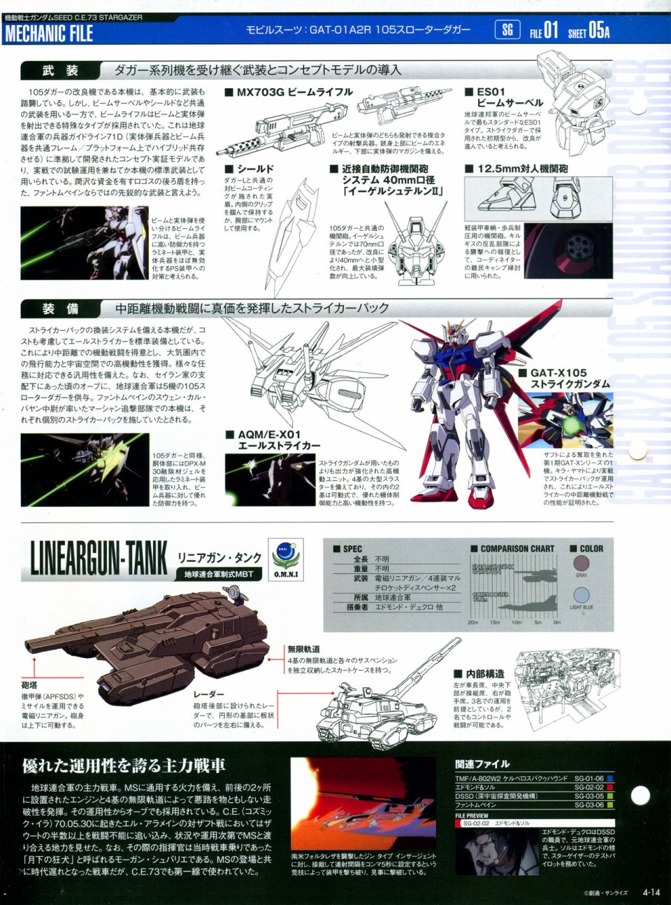 【The Official Gundam Perfect File】漫画-（第04期）章节漫画下拉式图片-18.jpg