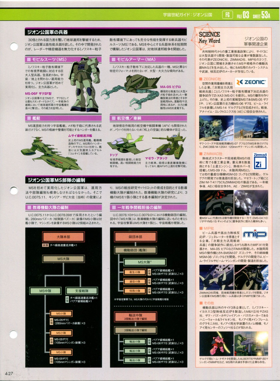 【The Official Gundam Perfect File】漫画-（第04期）章节漫画下拉式图片-31.jpg