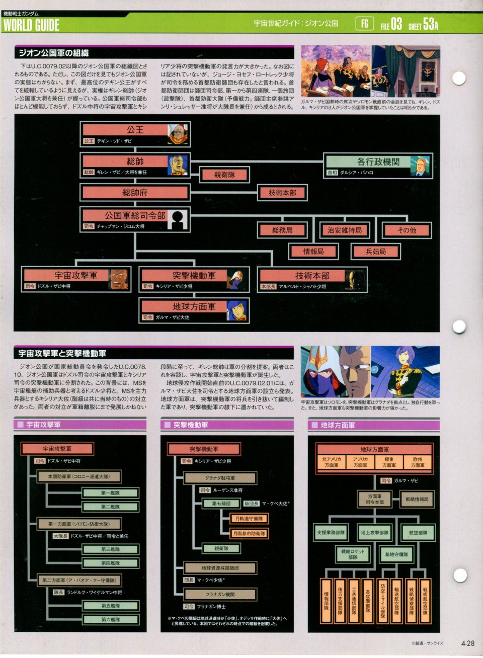 【The Official Gundam Perfect File】漫画-（第04期）章节漫画下拉式图片-32.jpg