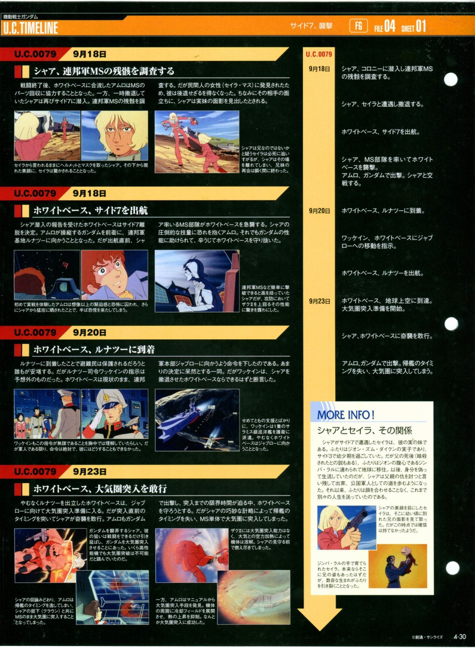 【The Official Gundam Perfect File】漫画-（第04期）章节漫画下拉式图片-34.jpg