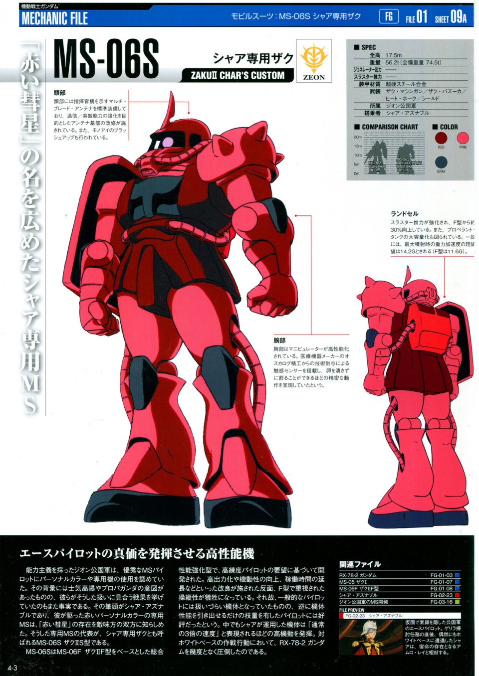 【The Official Gundam Perfect File】漫画-（第04期）章节漫画下拉式图片-9.jpg