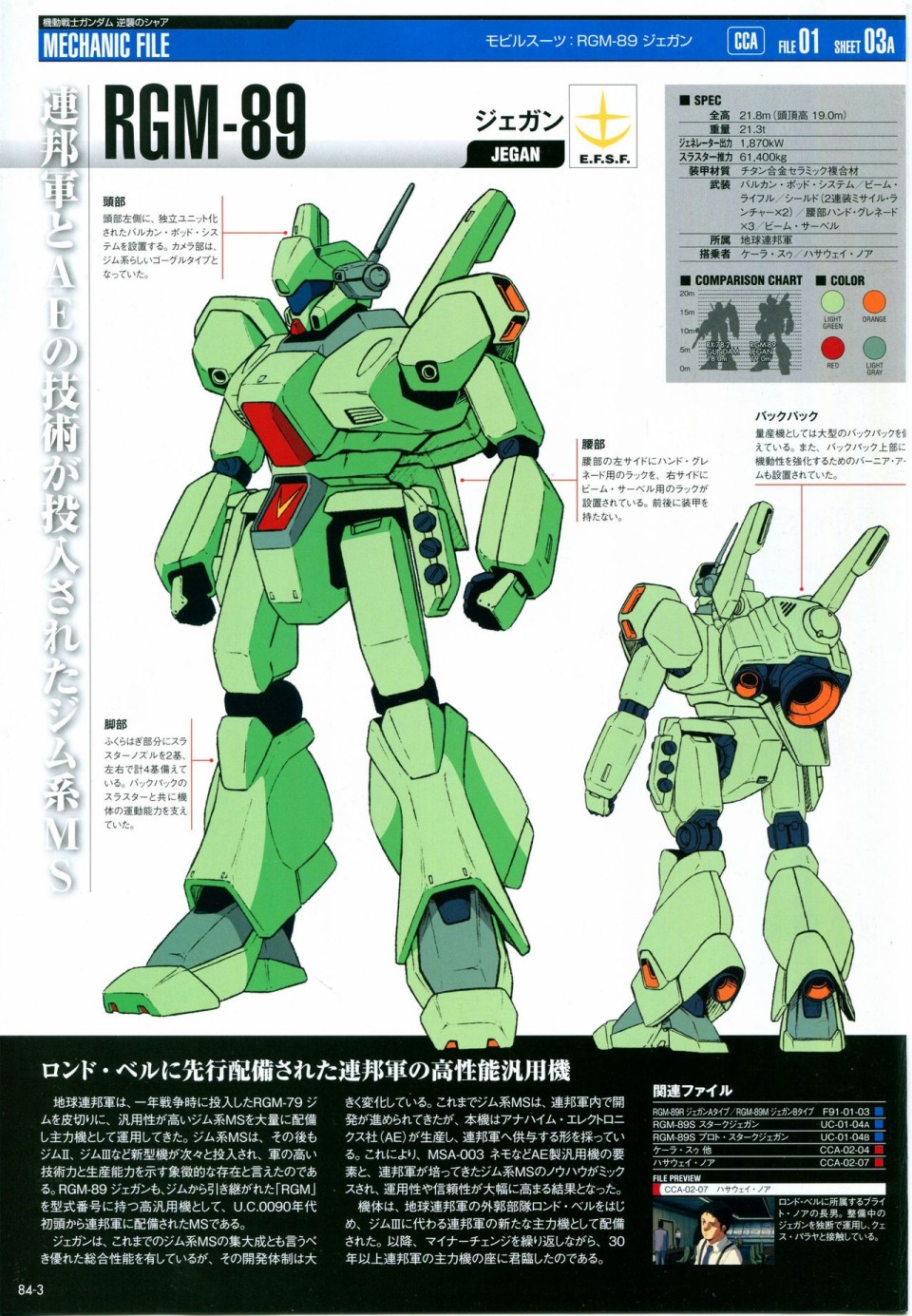 【The Official Gundam Perfect File】漫画-（第81-90话）章节漫画下拉式图片-109.jpg