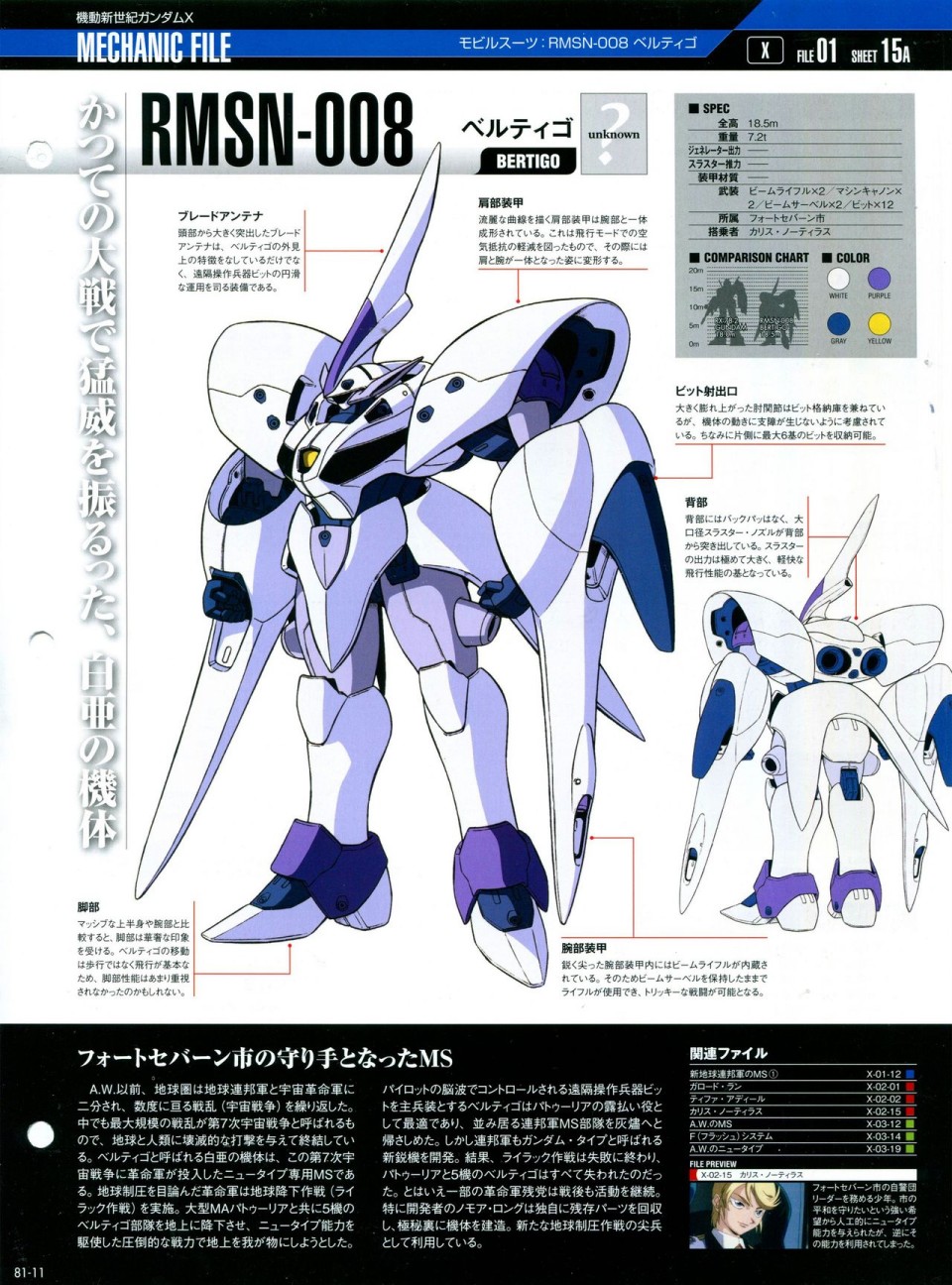 【The Official Gundam Perfect File】漫画-（第81-90话）章节漫画下拉式图片-11.jpg