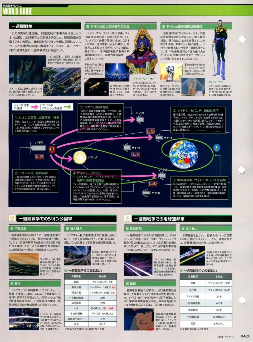 【The Official Gundam Perfect File】漫画-（第81-90话）章节漫画下拉式图片-126.jpg