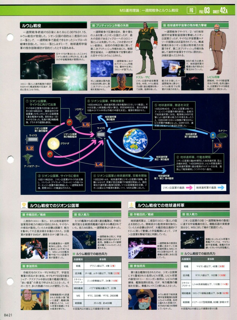 【The Official Gundam Perfect File】漫画-（第81-90话）章节漫画下拉式图片-127.jpg