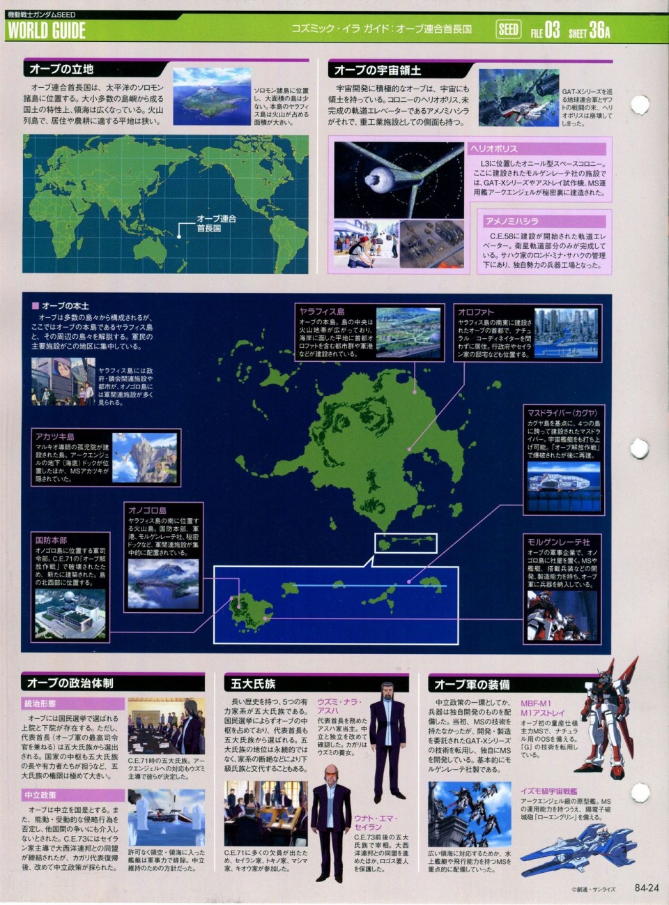 【The Official Gundam Perfect File】漫画-（第81-90话）章节漫画下拉式图片-130.jpg