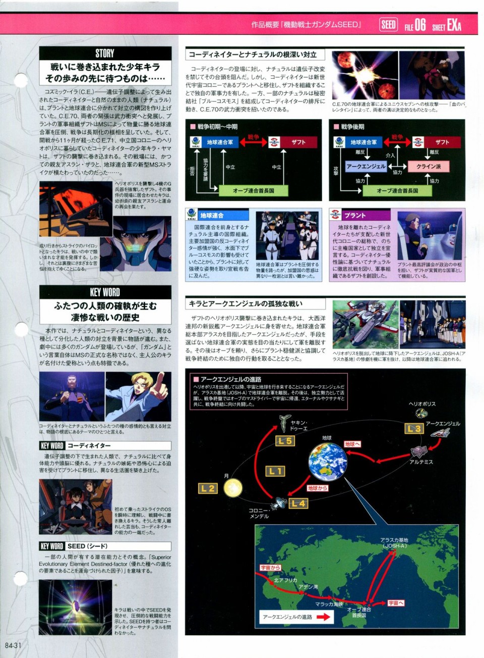【The Official Gundam Perfect File】漫画-（第81-90话）章节漫画下拉式图片-137.jpg