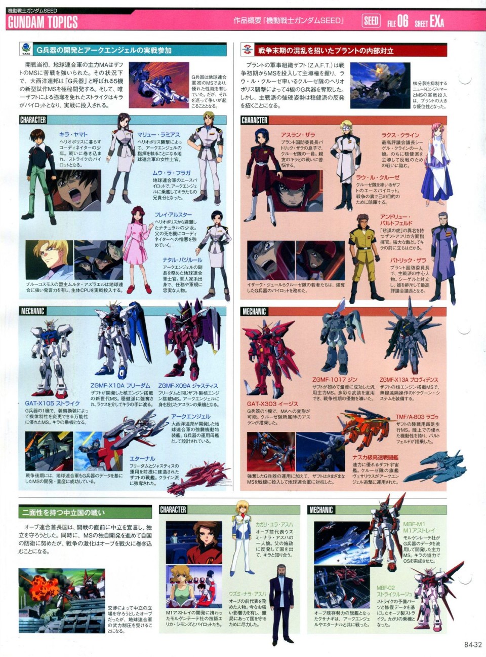 【The Official Gundam Perfect File】漫画-（第81-90话）章节漫画下拉式图片-138.jpg