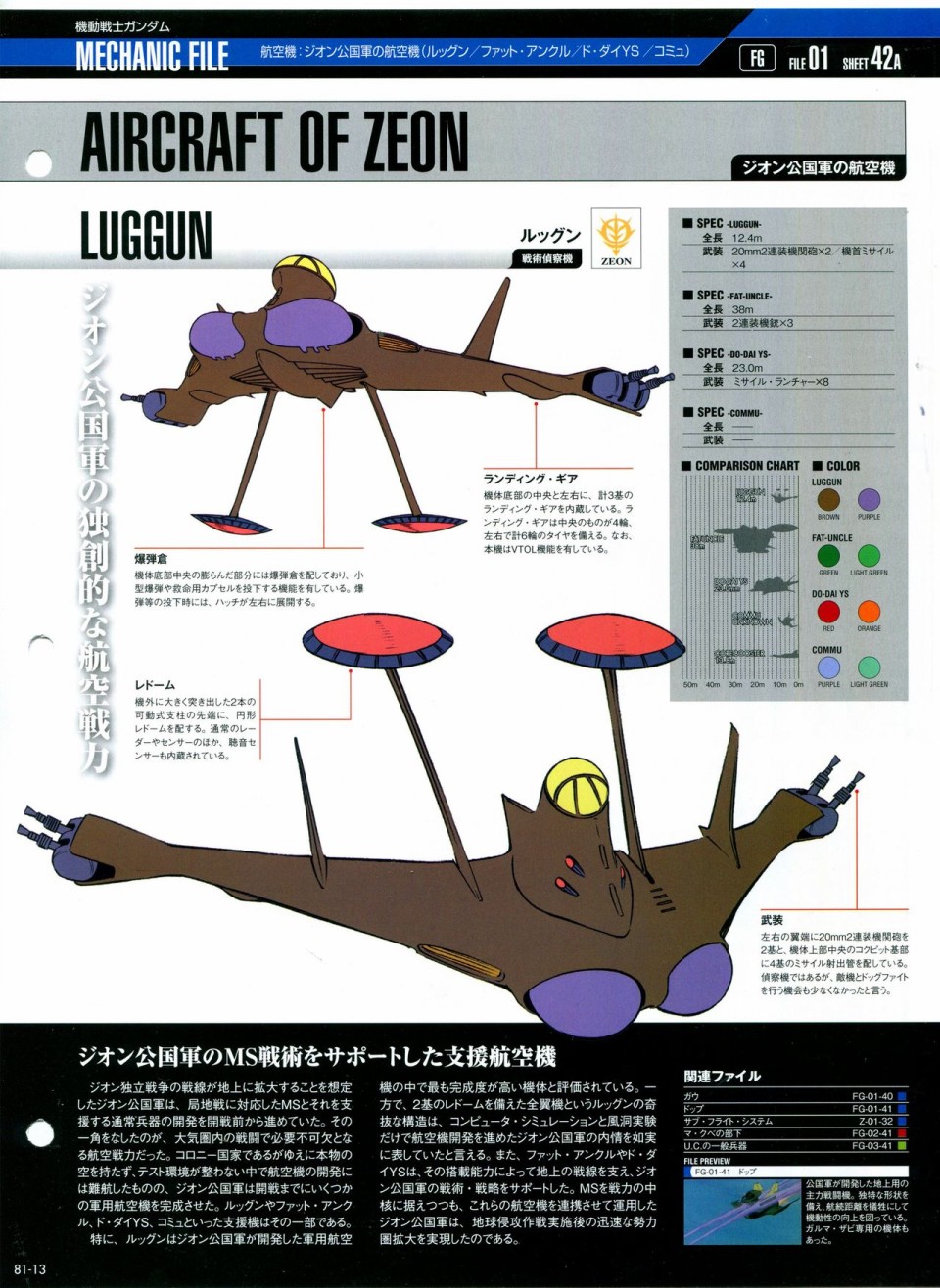 【The Official Gundam Perfect File】漫画-（第81-90话）章节漫画下拉式图片-13.jpg