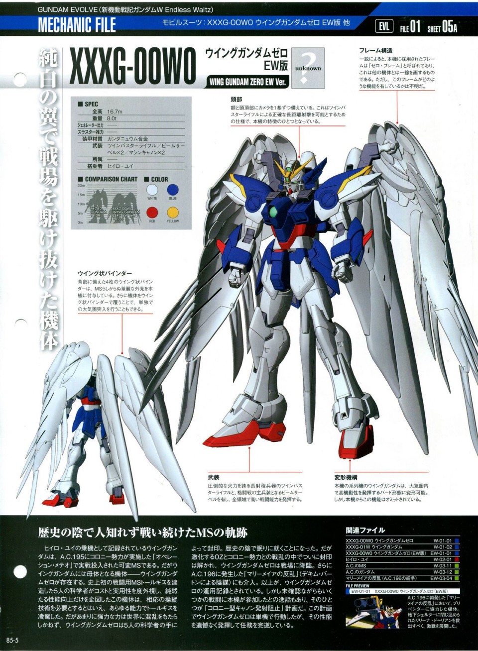 【The Official Gundam Perfect File】漫画-（第81-90话）章节漫画下拉式图片-146.jpg