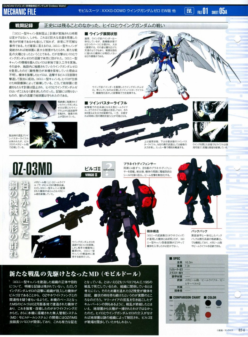 【The Official Gundam Perfect File】漫画-（第81-90话）章节漫画下拉式图片-147.jpg