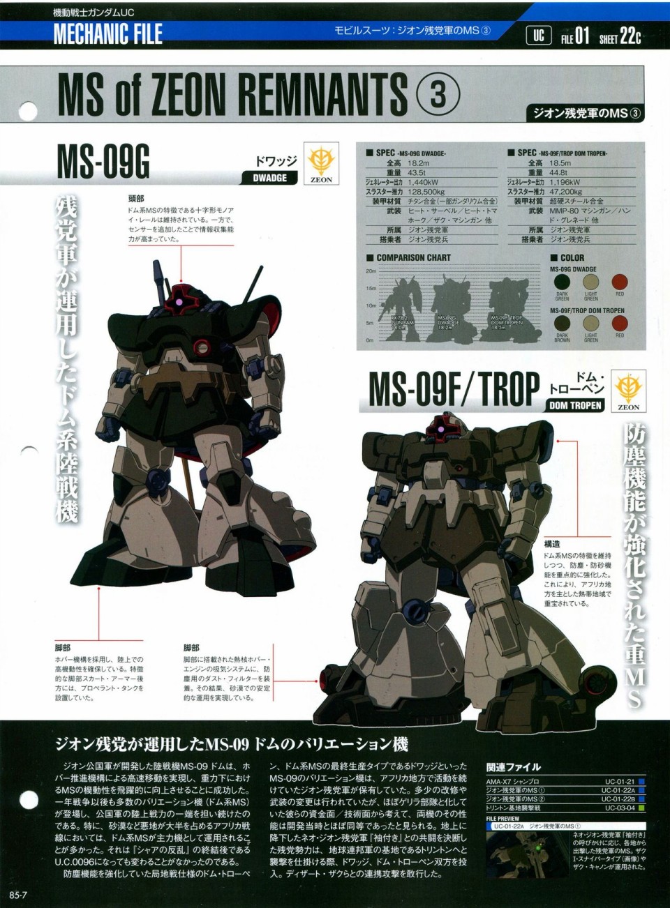 【The Official Gundam Perfect File】漫画-（第81-90话）章节漫画下拉式图片-148.jpg