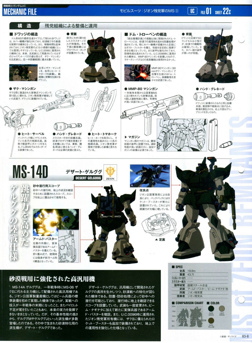【The Official Gundam Perfect File】漫画-（第81-90话）章节漫画下拉式图片-149.jpg