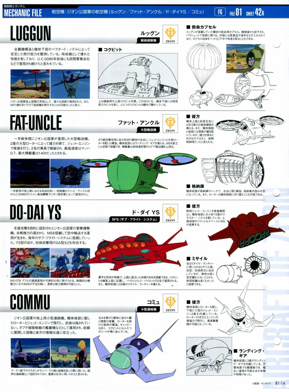 【The Official Gundam Perfect File】漫画-（第81-90话）章节漫画下拉式图片-14.jpg