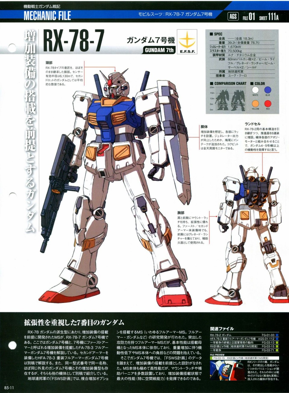 【The Official Gundam Perfect File】漫画-（第81-90话）章节漫画下拉式图片-152.jpg