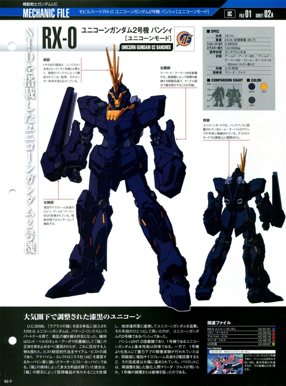 【The Official Gundam Perfect File】漫画-（第81-90话）章节漫画下拉式图片-185.jpg