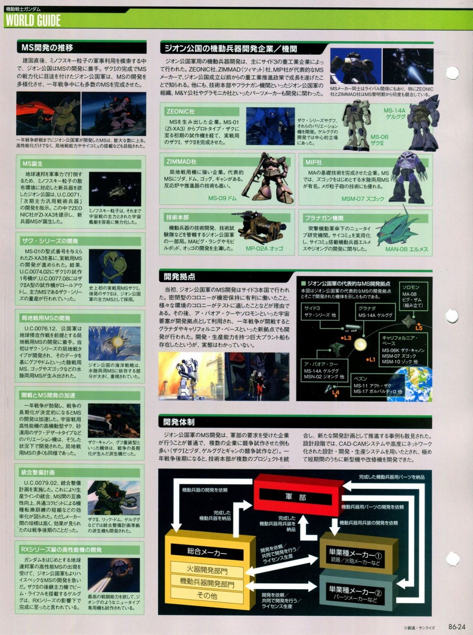 【The Official Gundam Perfect File】漫画-（第81-90话）章节漫画下拉式图片-200.jpg