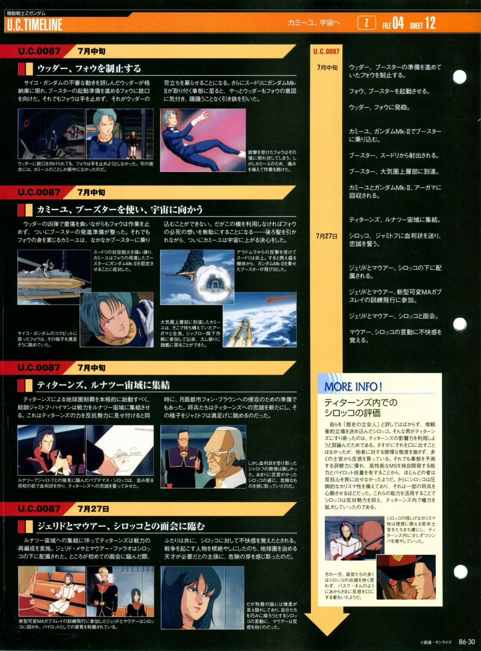 【The Official Gundam Perfect File】漫画-（第81-90话）章节漫画下拉式图片-206.jpg