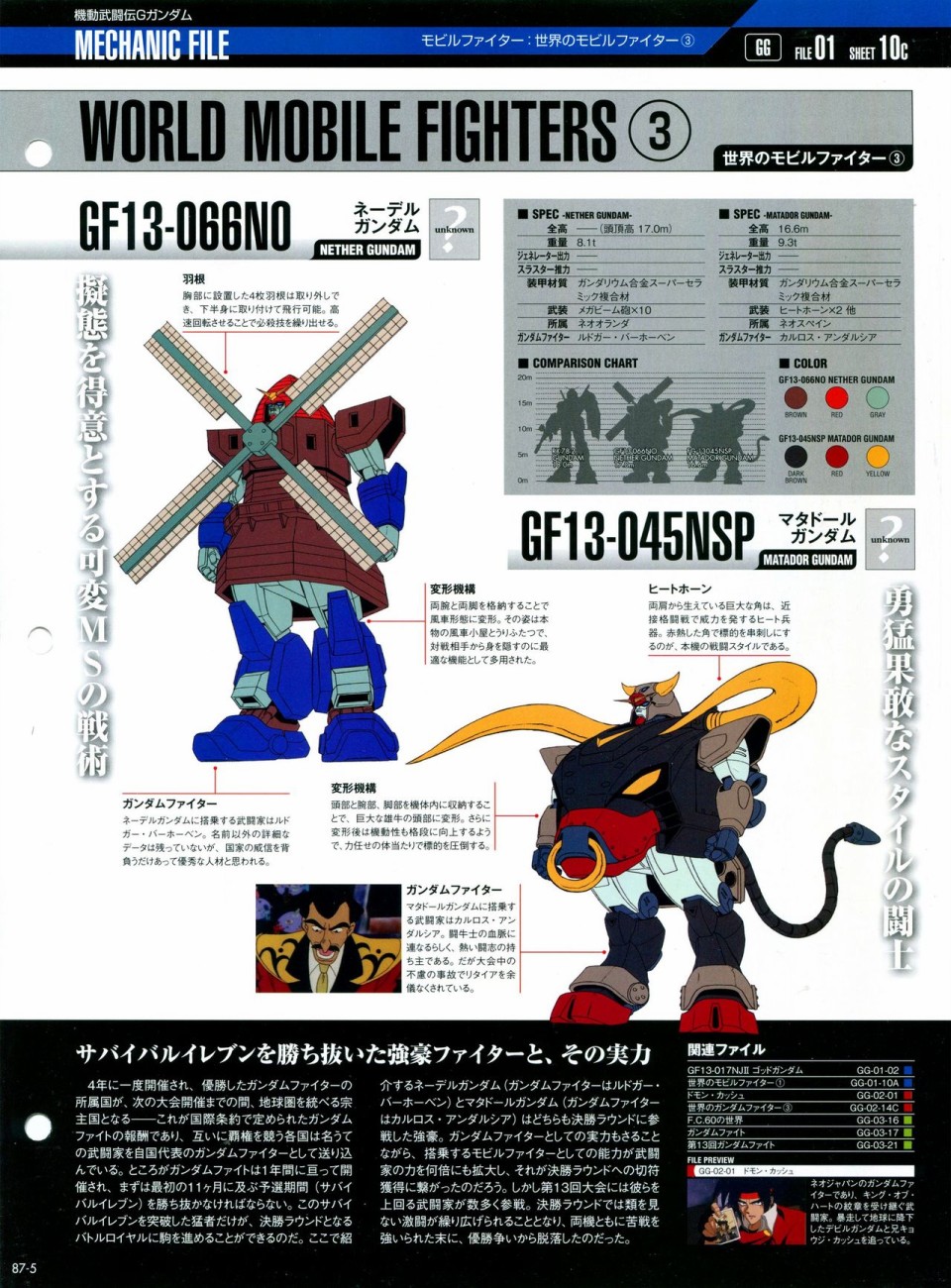【The Official Gundam Perfect File】漫画-（第81-90话）章节漫画下拉式图片-216.jpg