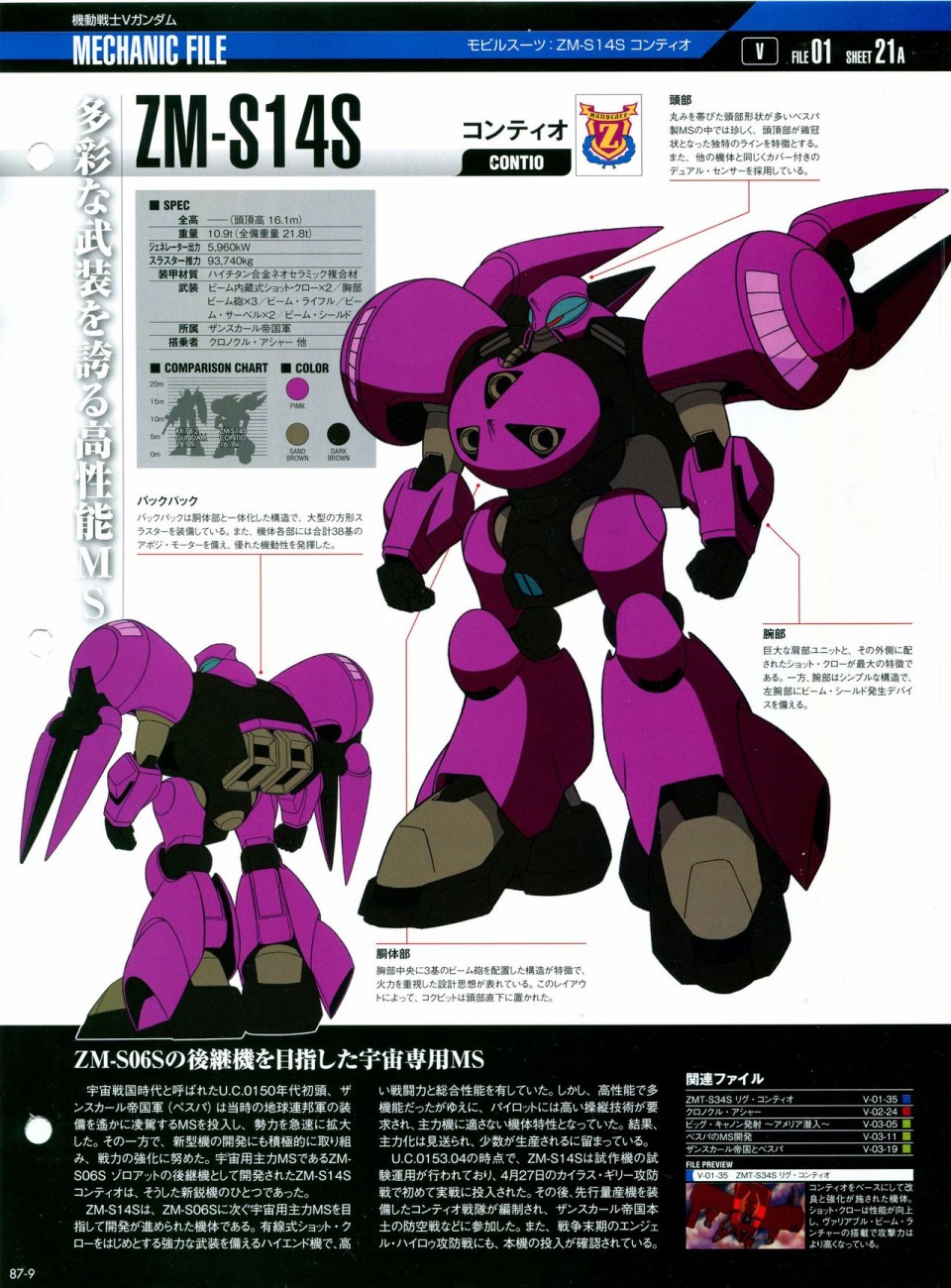 【The Official Gundam Perfect File】漫画-（第81-90话）章节漫画下拉式图片-220.jpg